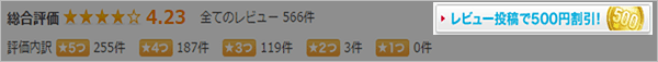 読者レビューについて