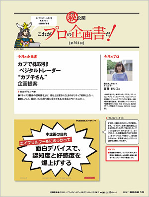販促会議について