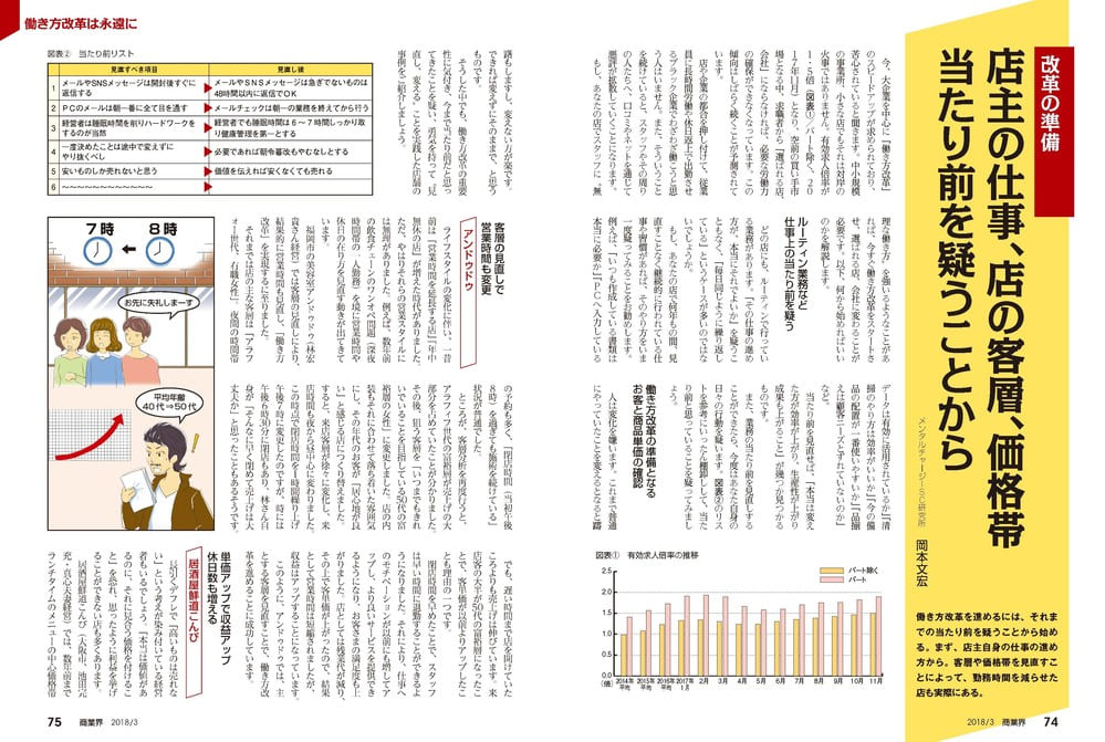 詳細