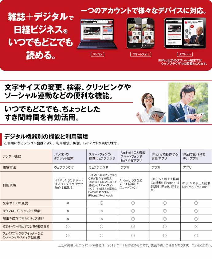 「日経ビジネス Digital版セット」の詳細