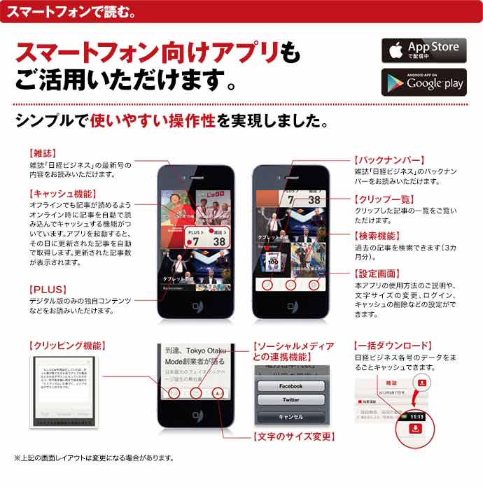 「日経ビジネス Digital版セット」の詳細