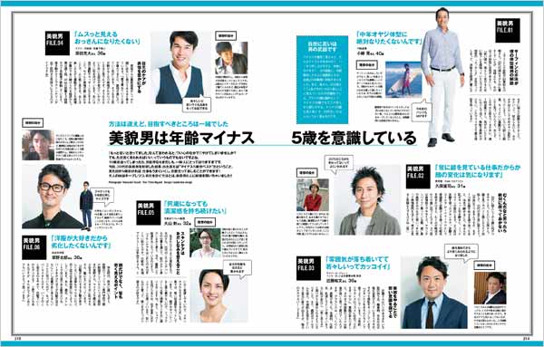 詳細