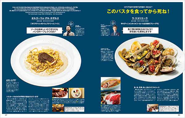 詳細