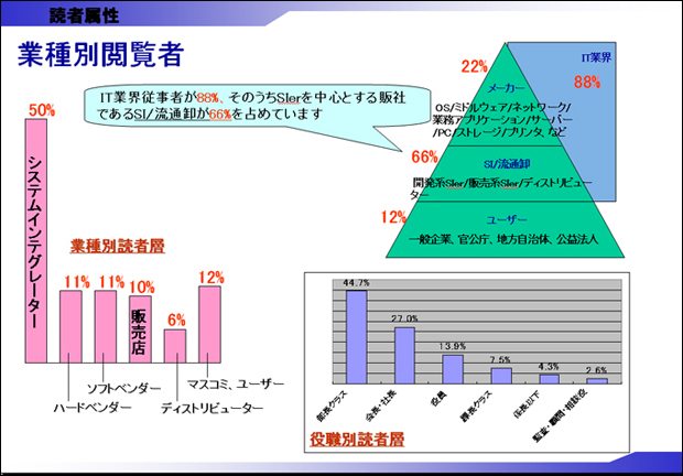 詳細画像
