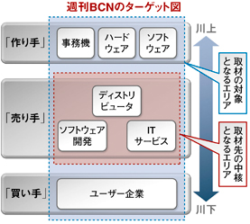 詳細画像