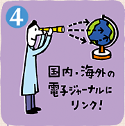 (4)国内・海外の電子ジャーナルにリンク!