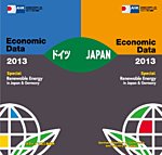 雑誌画像:Economic Data(Japan&Germany)