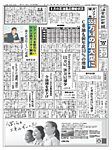 日刊油業報知新聞の表紙