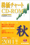 株価チャート CD-ROMの表紙