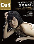 CUT