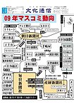 文化通信