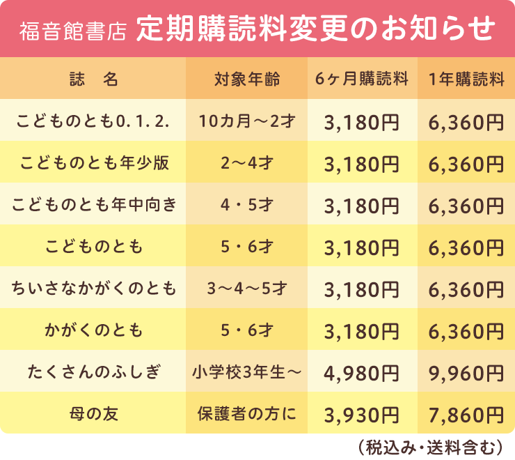 福音館 絵本予約購読