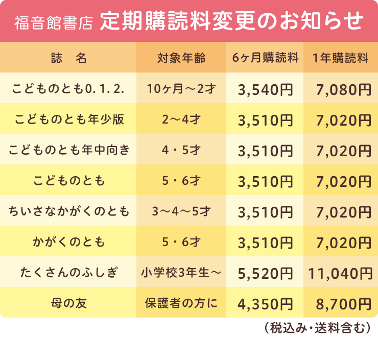 福音館 絵本予約購読