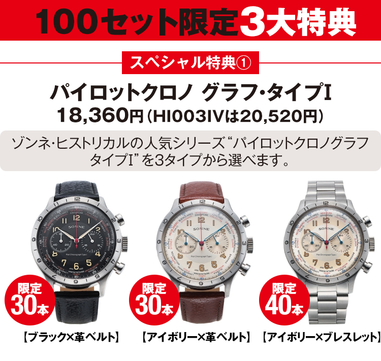 パワーウォッチ 次号予約
