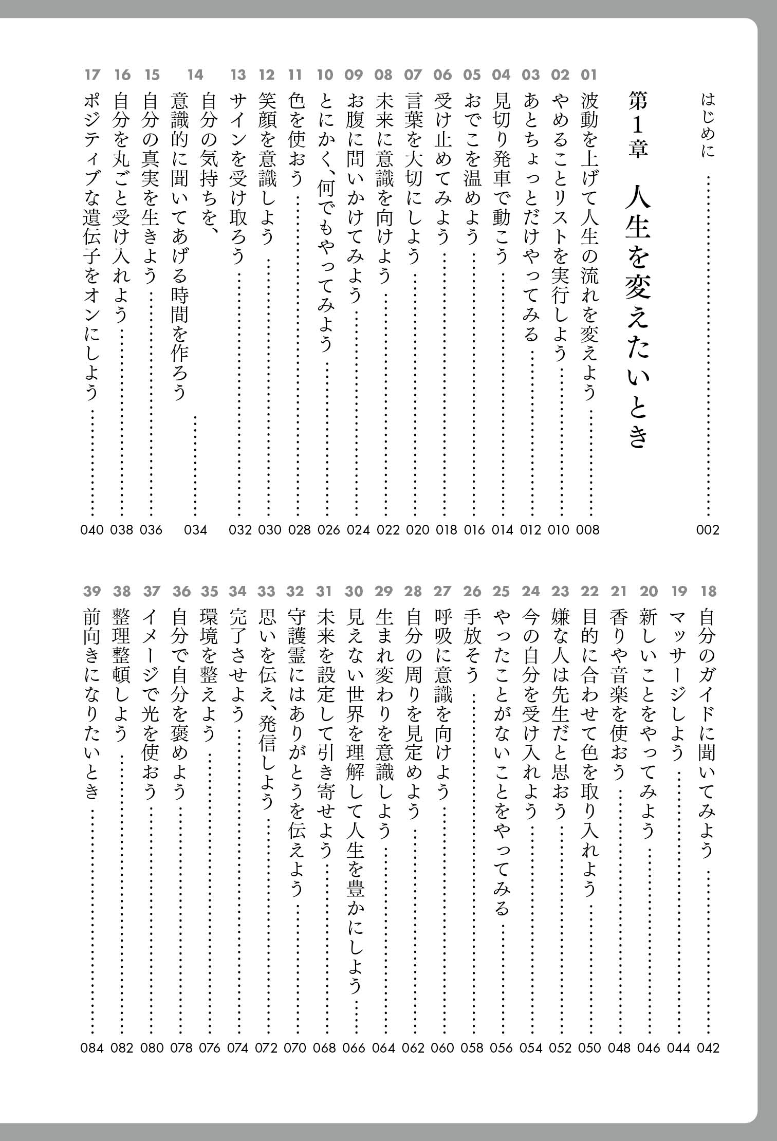 詳細