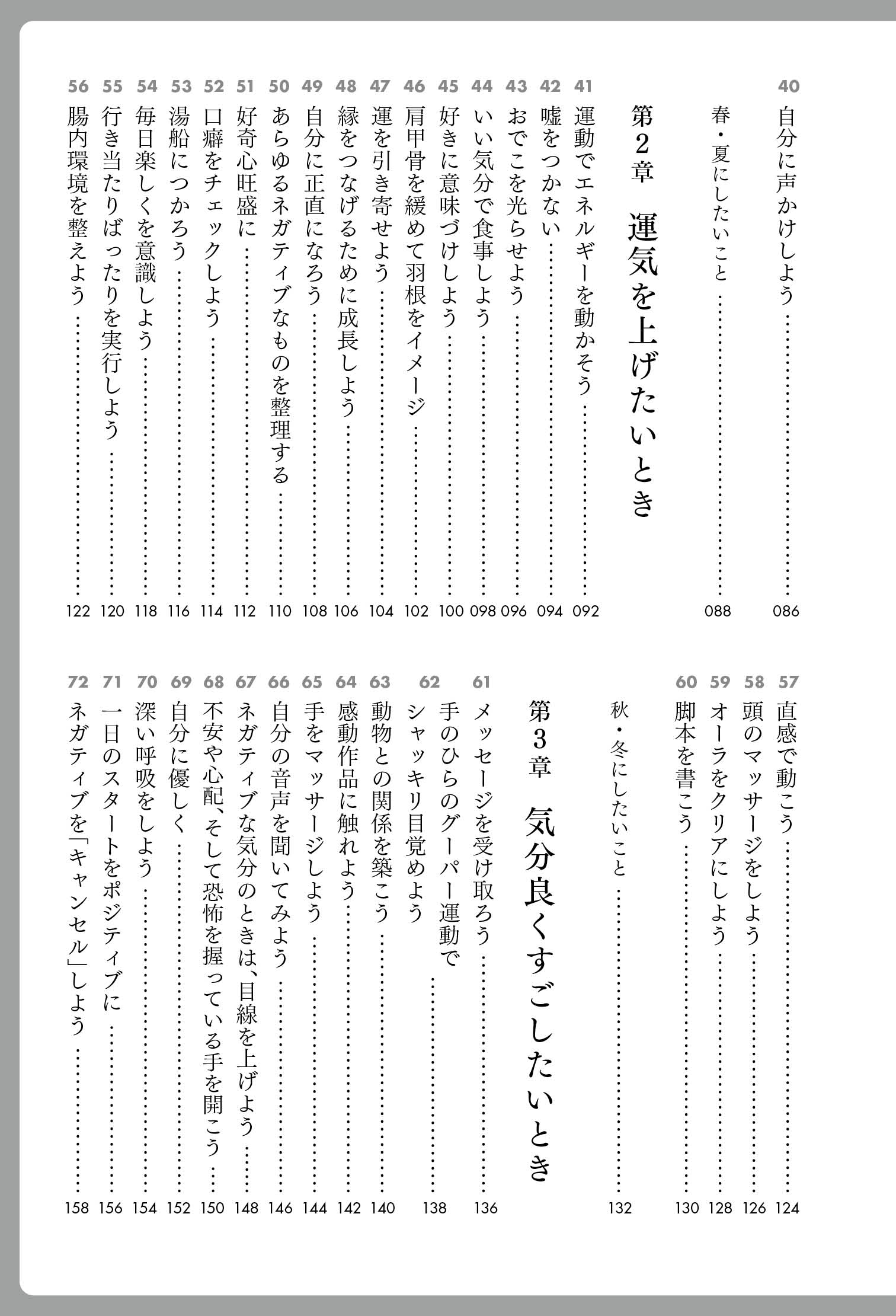 詳細
