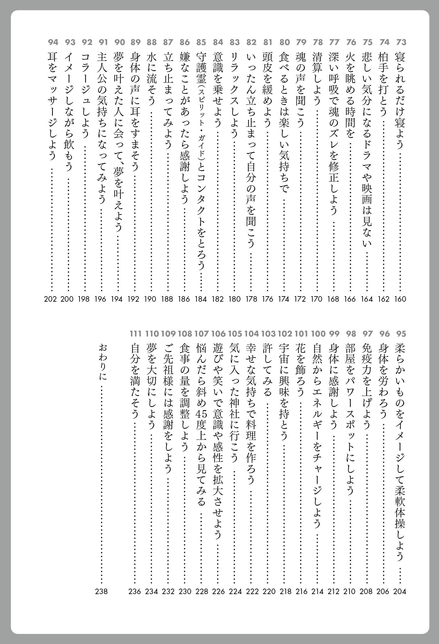 詳細
