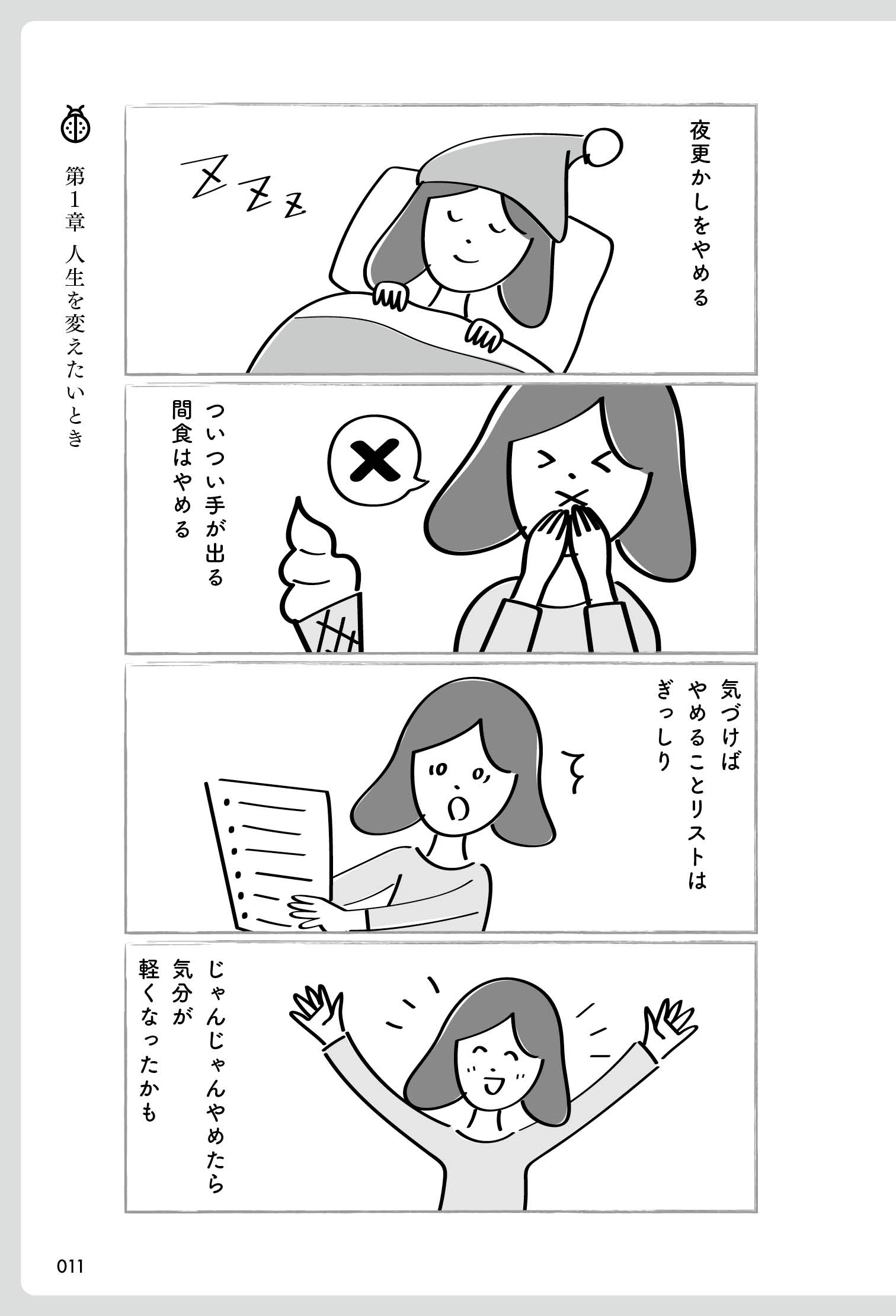 詳細