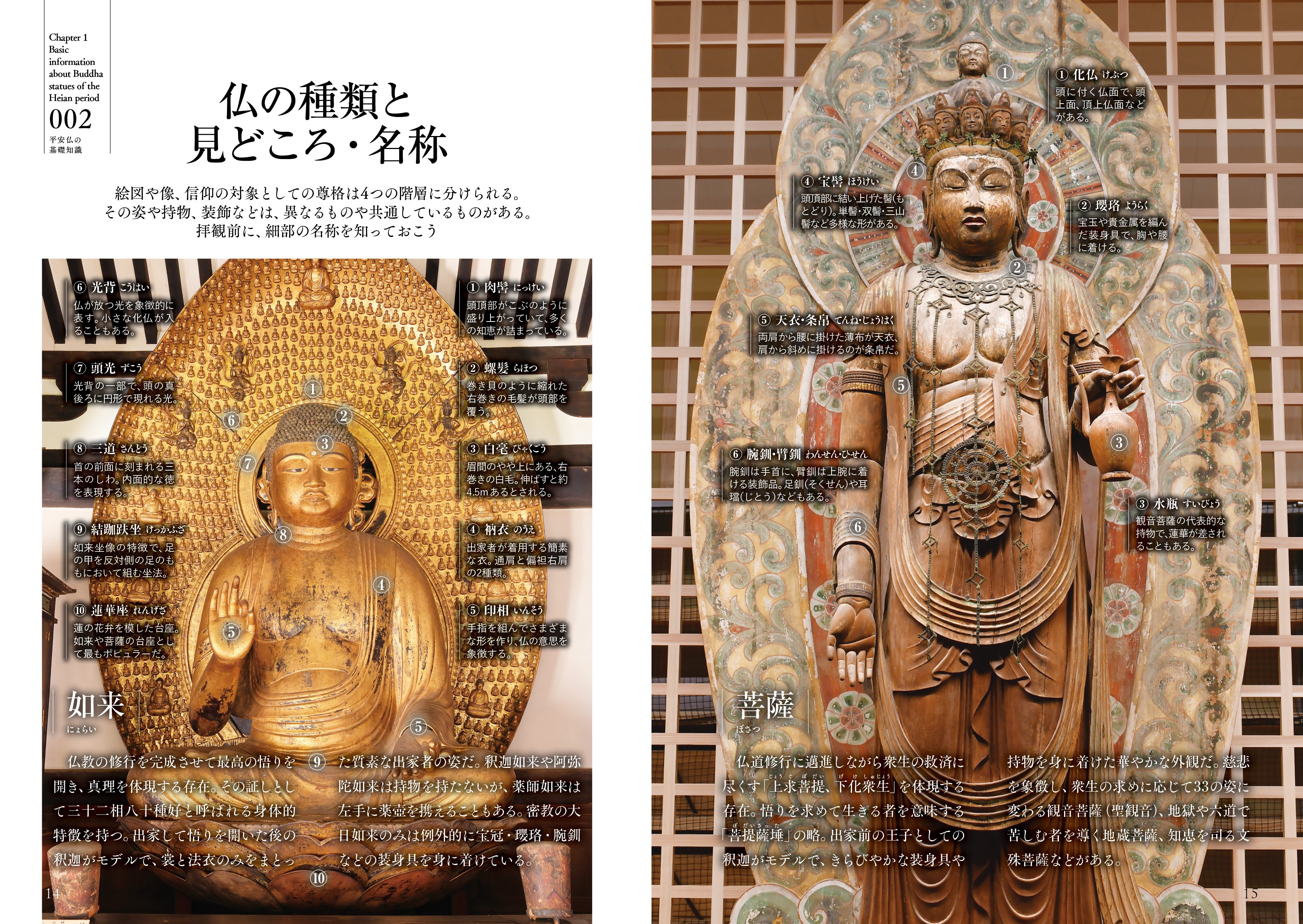 詳細