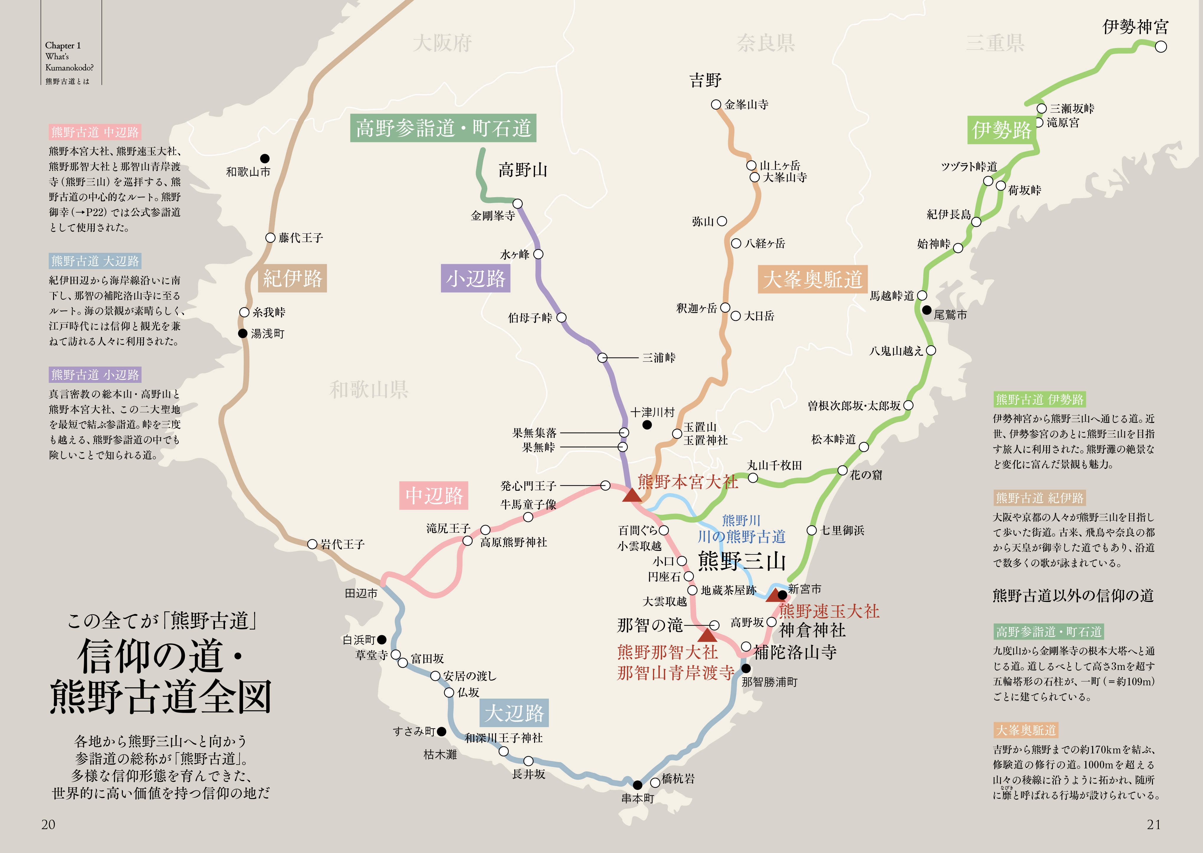 詳細