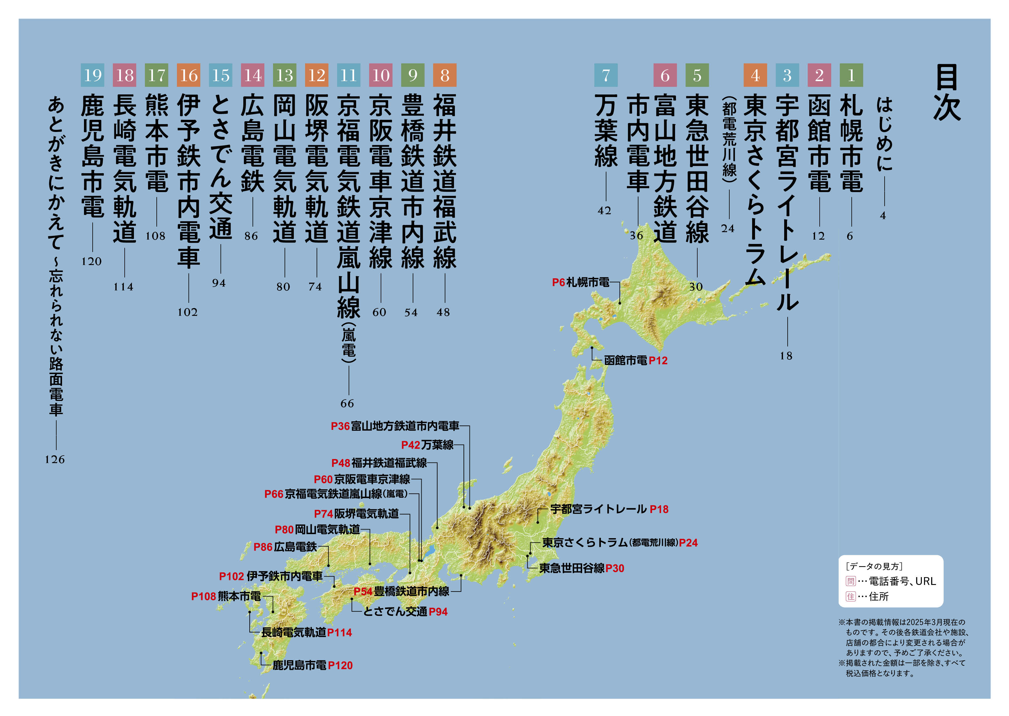 詳細