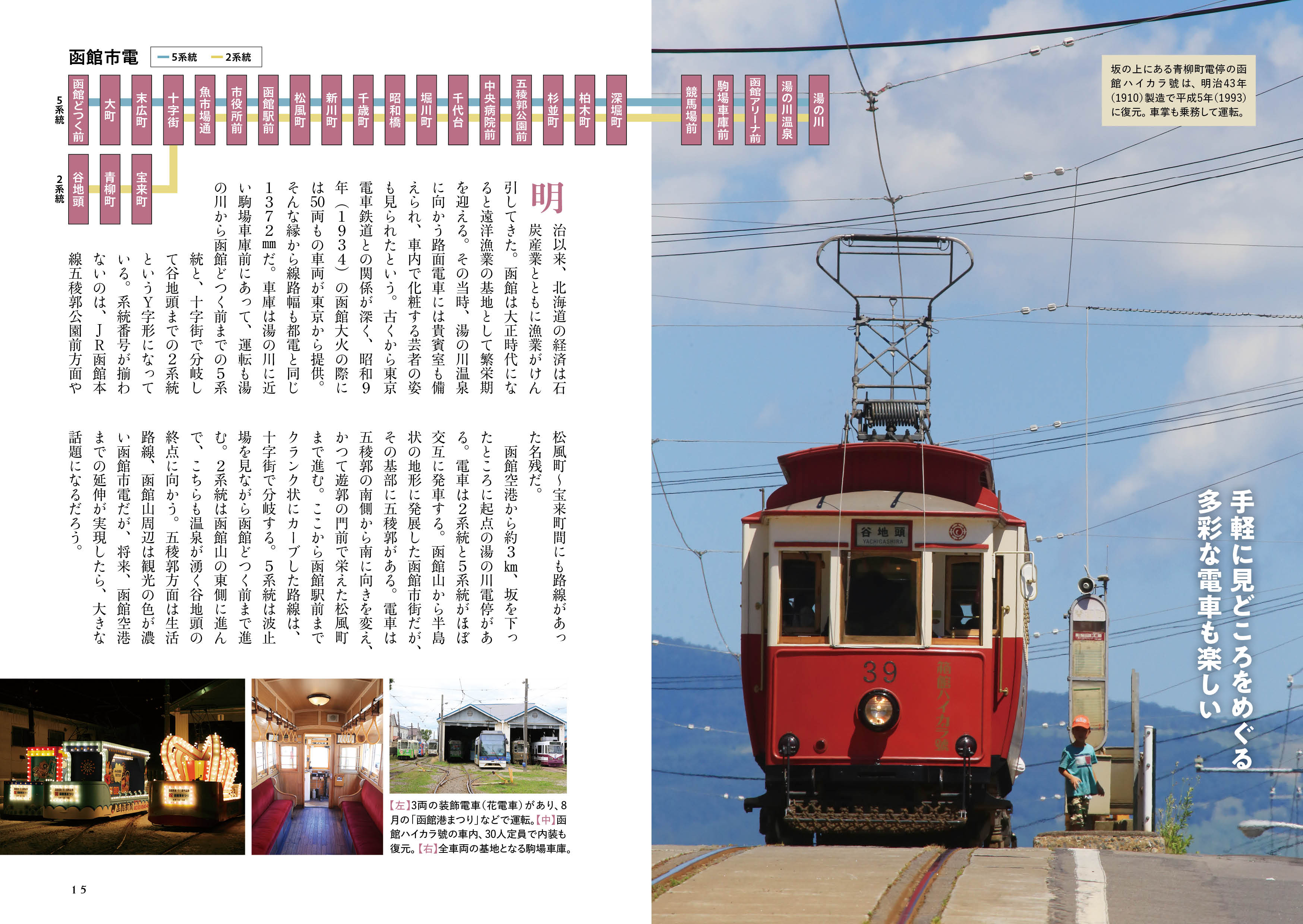 詳細