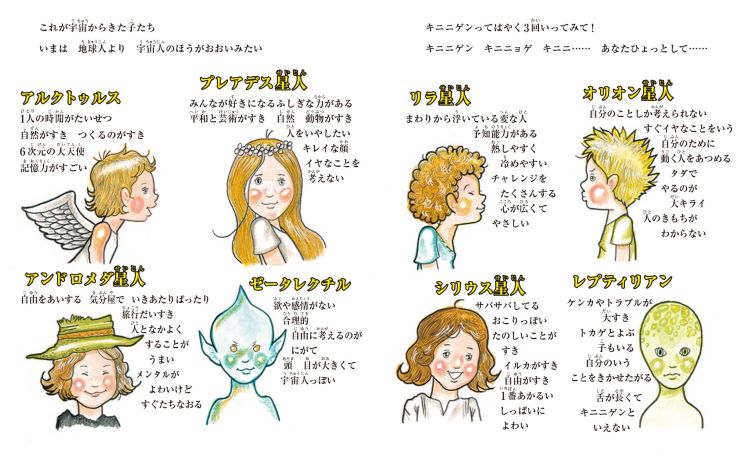 詳細