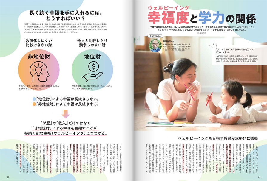 FQKidsの詳細