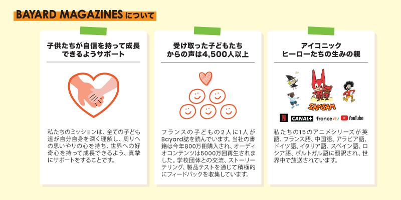BAYARD MAGINESについて