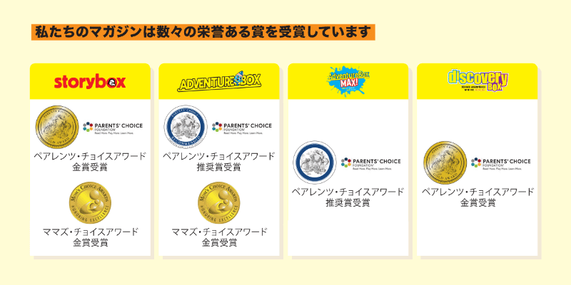 私たちのマガジンは数々の栄誉ある賞を受賞しています