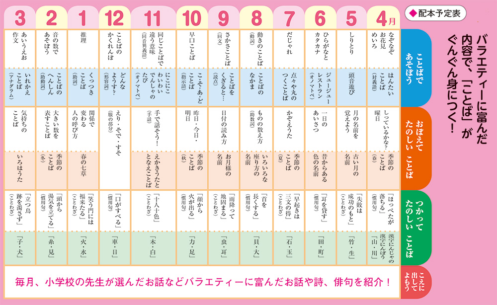 おもしろ日本！和のえほんの詳細