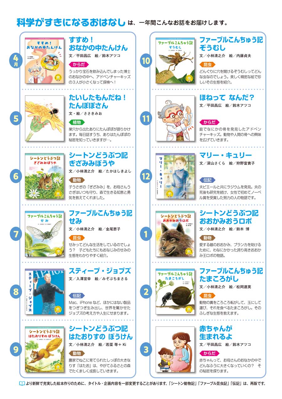 なぜなぜはっけん！クイズ絵本