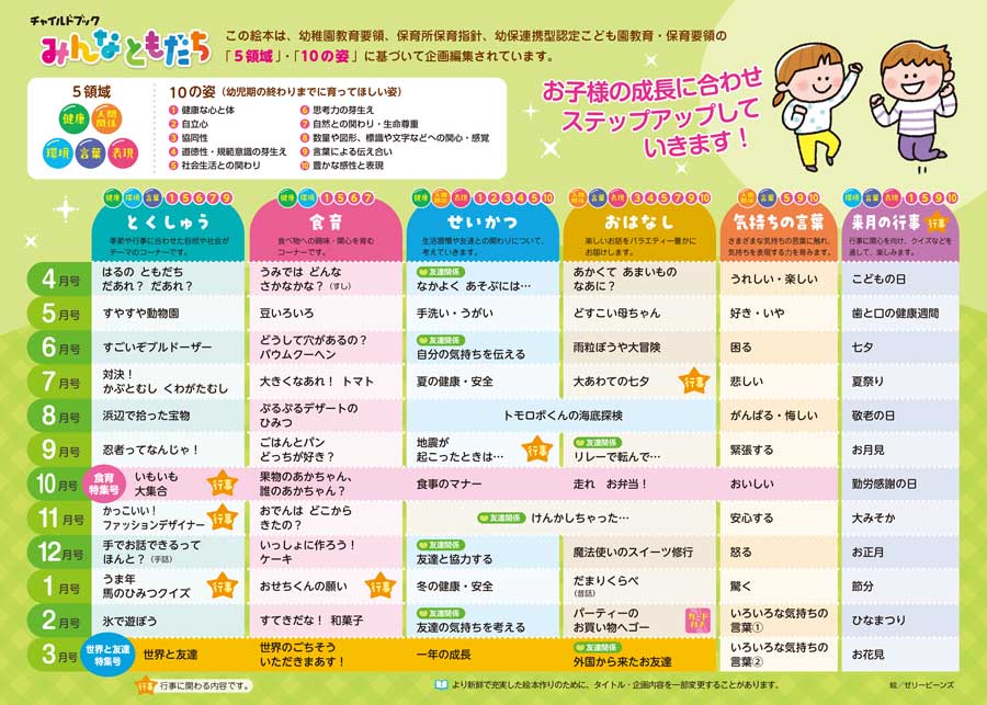 絵本 大量 こどものとも よいこのくに チャイルドブック 85冊