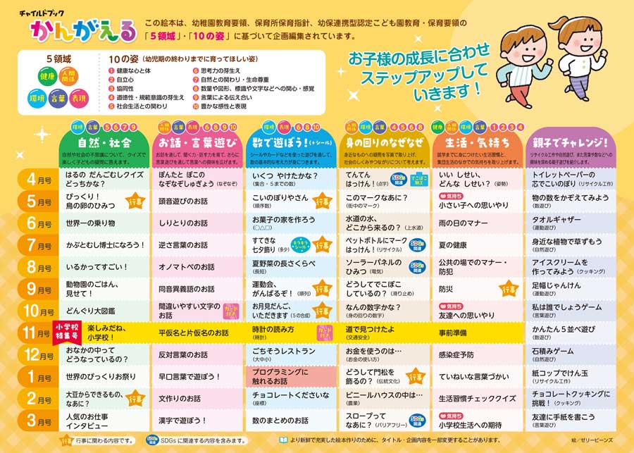 保育教材メーカー( チャイルド社 )月刊絵本12ヶ月分　まとめ売り チャイルドブック・かんがえる｜定期購読 - 雑誌のFujisan