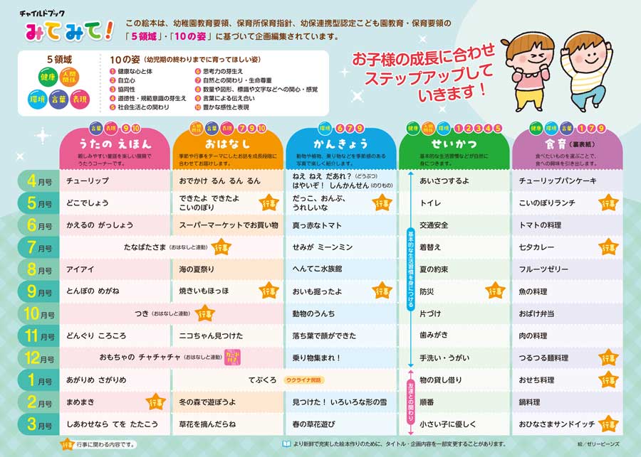 絵本　大量　こどものとも　よいこのくに　チャイルドブック　85冊セット　まとめて チャイルドブック @childbook_henshubu 発行 総合保育絵本 4・5