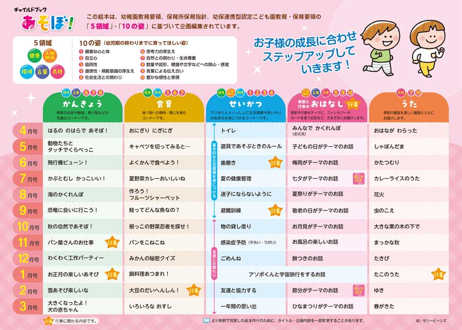 チャイルドブック12冊　サンチャイルド5冊　17冊まとめ売り チャイルドブック12冊 サンチャイルド5冊 17冊まとめ売り - 絵本