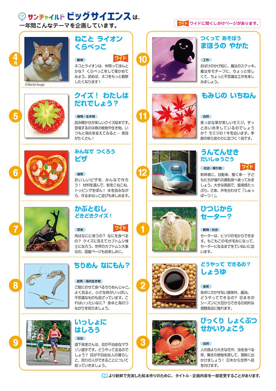 サンチャイルド・ビッグサイエンス｜定期購読 - 雑誌のFujisan