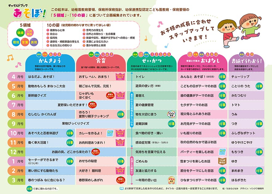 チャイルドブック・あそぼ！