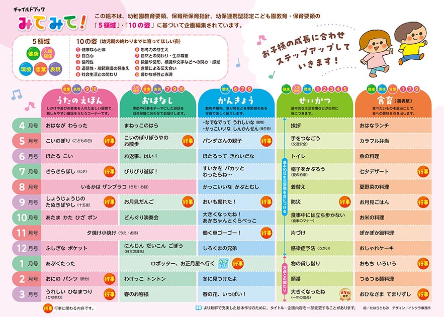 チャイルドブック・みてみて！｜定期購読 - 雑誌のFujisan