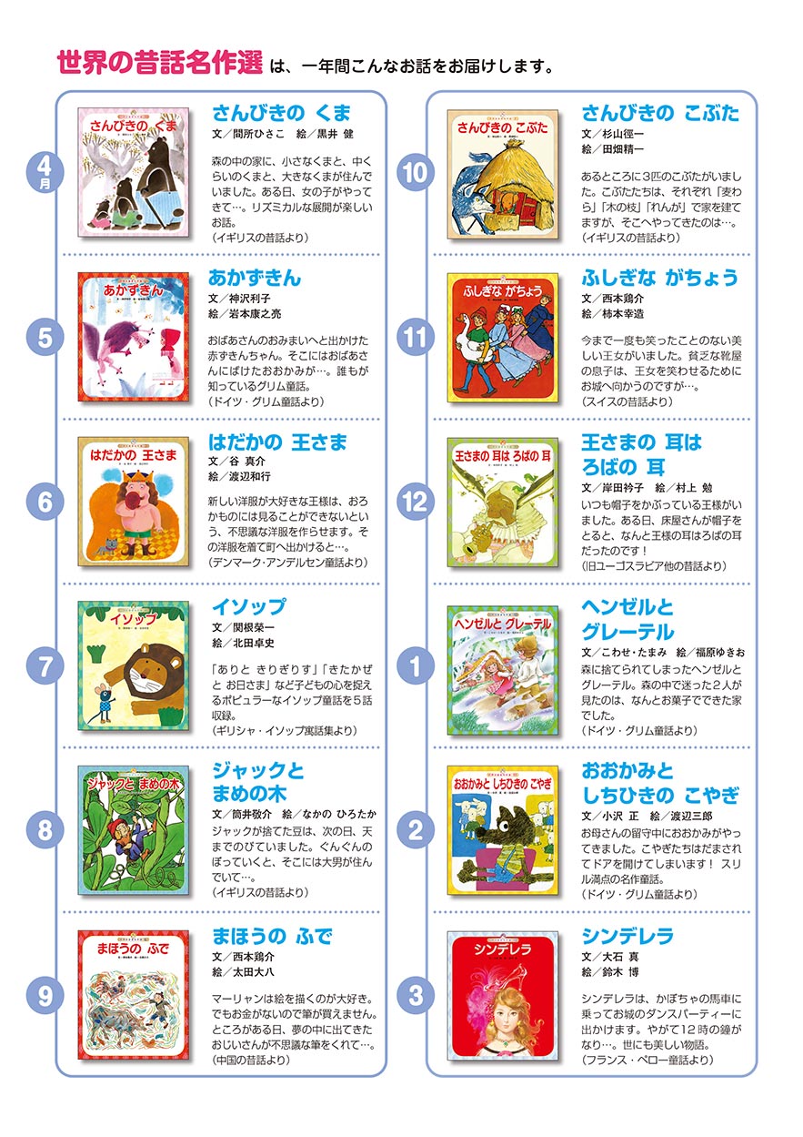 世界の昔話名作選 