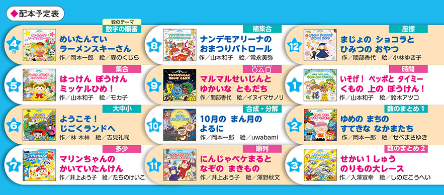 スーパーワイド　チャレンジえほん　ことばとかず スーパーワイドチャレンジ絵本ことばとかず｜定期購読