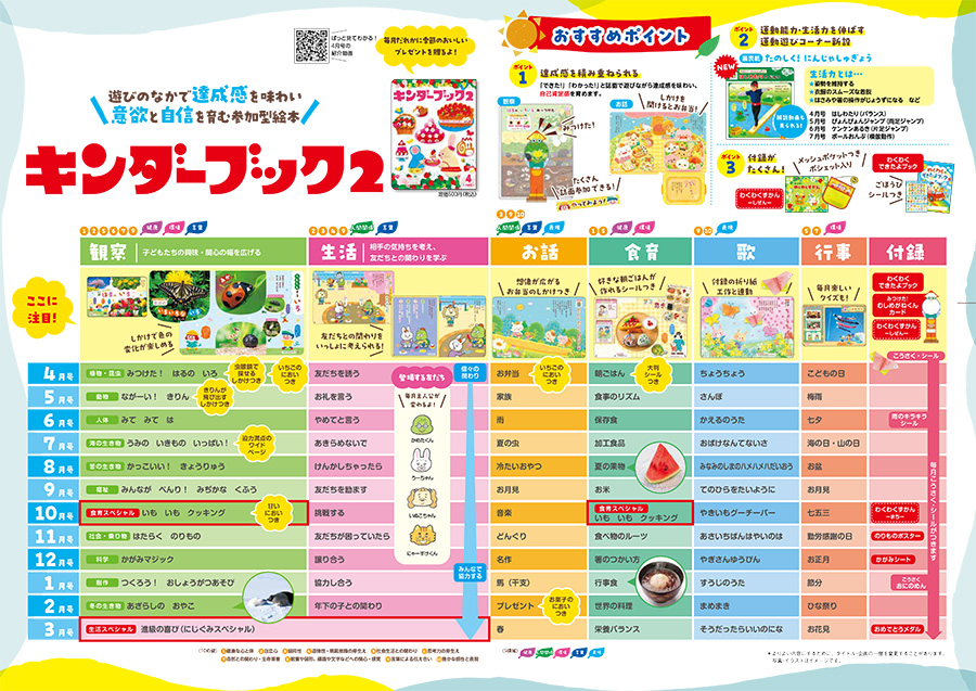 キンダーブック2｜定期購読 - 雑誌のFujisan