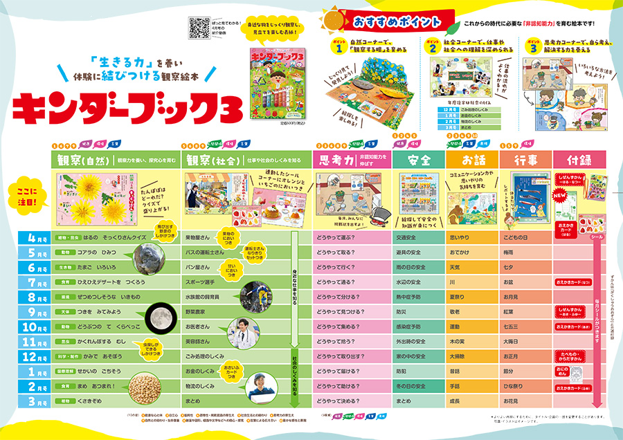 キンダーブック3｜定期購読 - 雑誌のFujisan