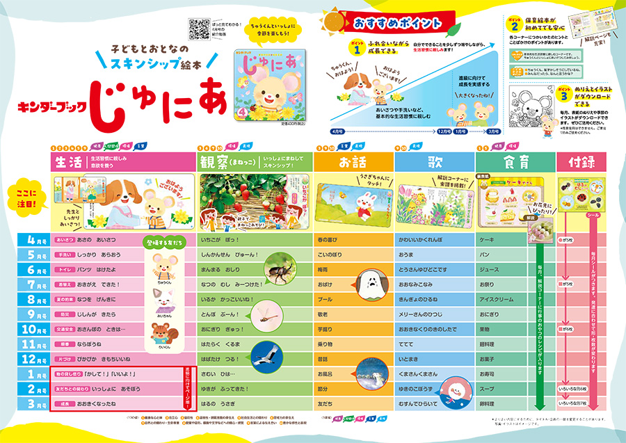 絶版　ジュニアたのしい手づくりシリーズ　絵本　児童書 絶版 ジュニアたのしい手づくりシリーズ 絵本 児童書 2025年最新