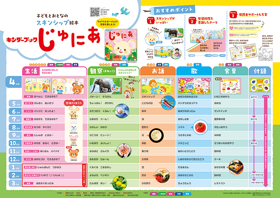 キンダーブックじゅにあ｜定期購読 - 雑誌のFujisan