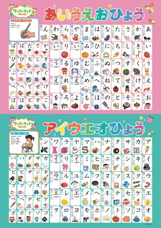 ワンダーしぜんランド｜特典つき定期購読 - 雑誌のFujisan