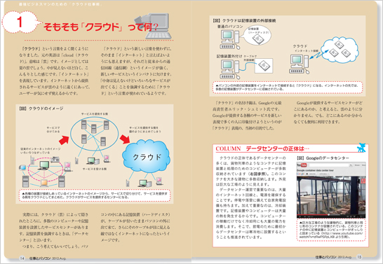 月刊仕事とパソコン 研修出版 雑誌 電子書籍 定期購読の予約はfujisan