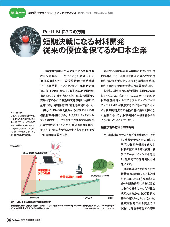 日経ものづくり 2023年5月号 6月号 第824号825号 ニュース