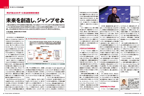 事業構想　詳細