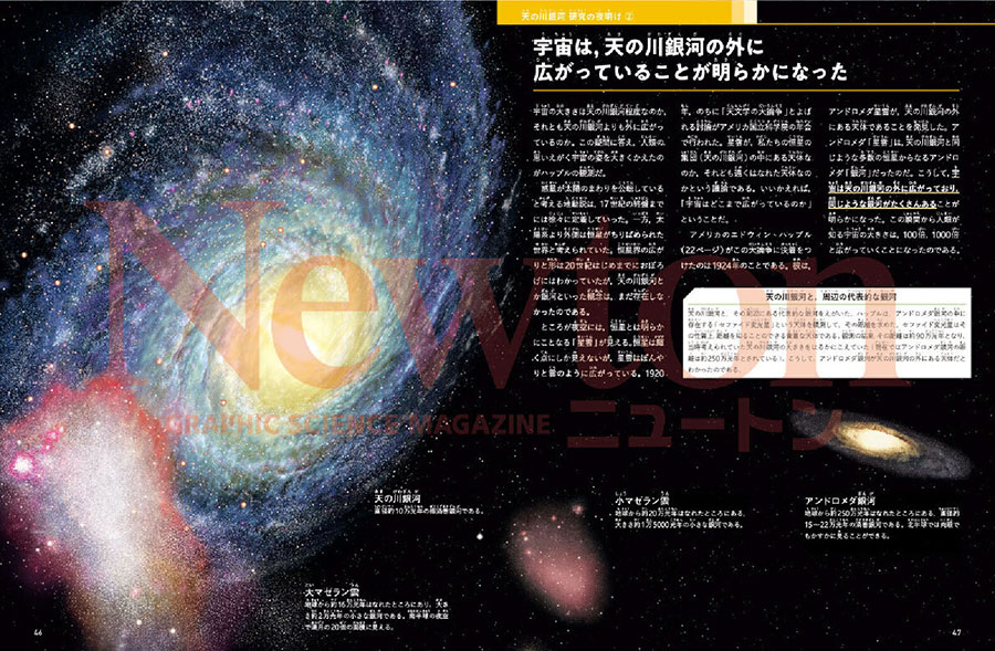 ニュートン29冊 ニュートン29冊